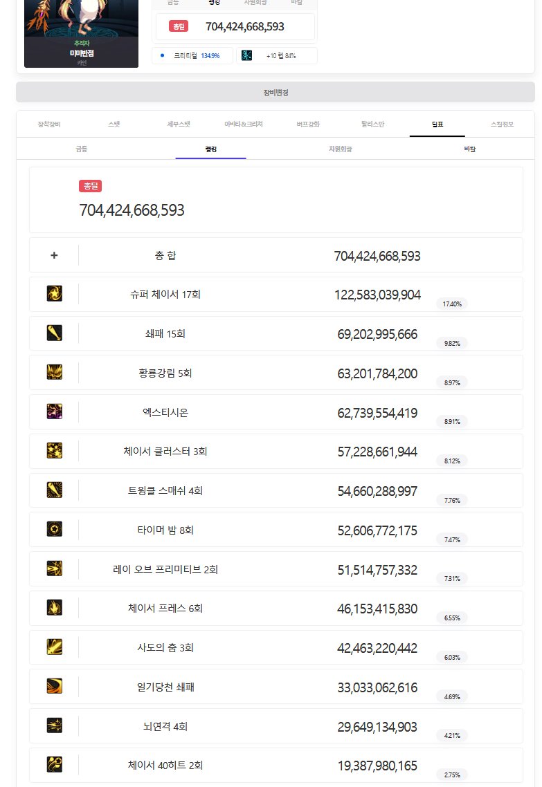 西巴战法这种塞蛋连修炼场桩逼王都不算，修炼场都打不出来，那个网站就纯粹按cd除的7