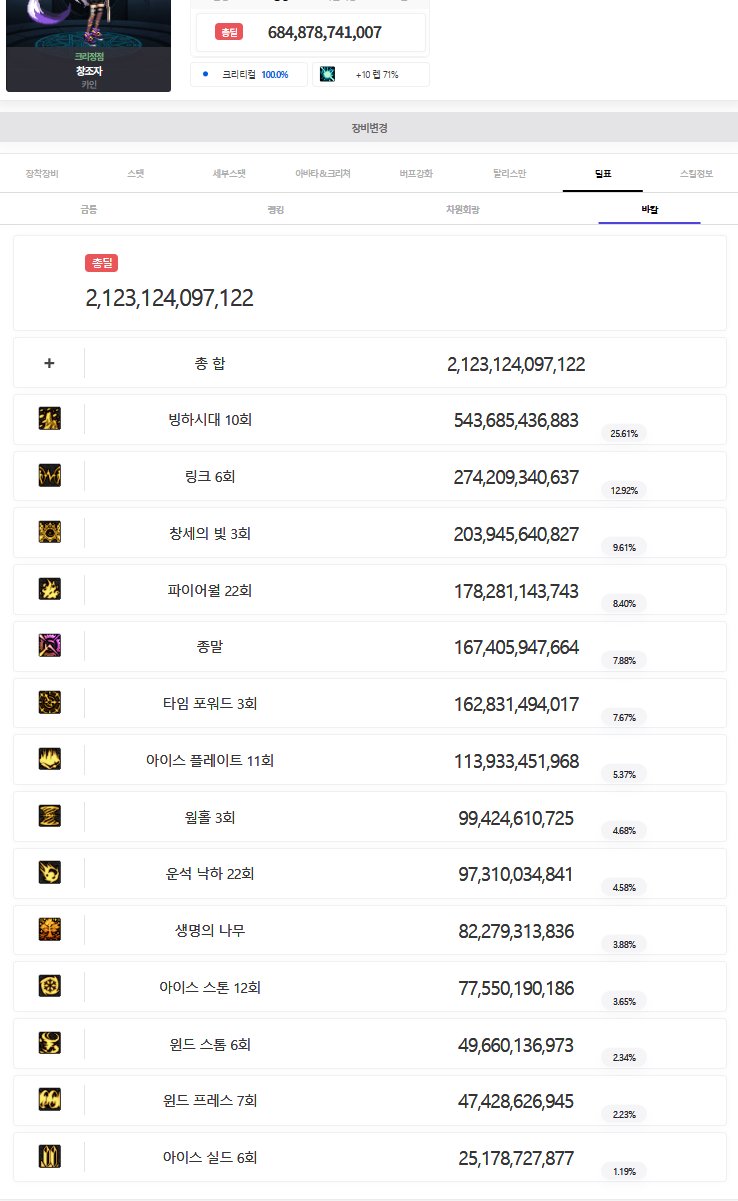 西巴战法这种塞蛋连修炼场桩逼王都不算，修炼场都打不出来，那个网站就纯粹按cd除的36