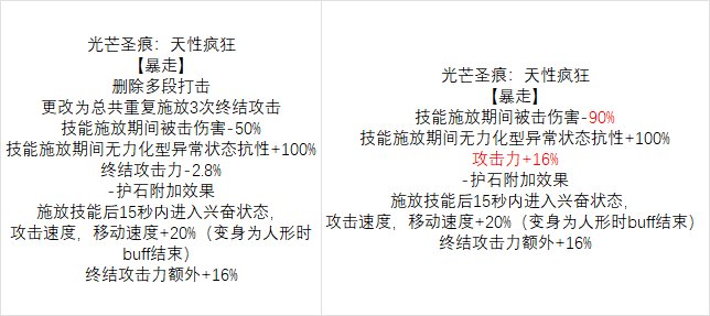【爆料：韩服正式服0314】S9ACT3-猎人&妖护使：开始狩猎4