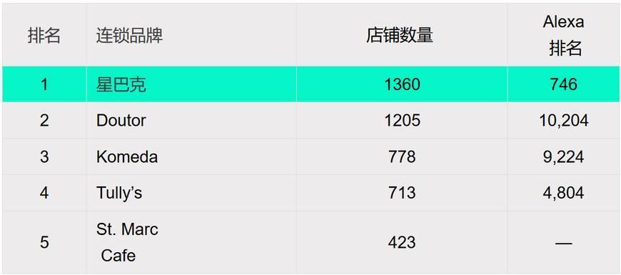 【转载】这些年来让我们凌乱的日本网页设计2