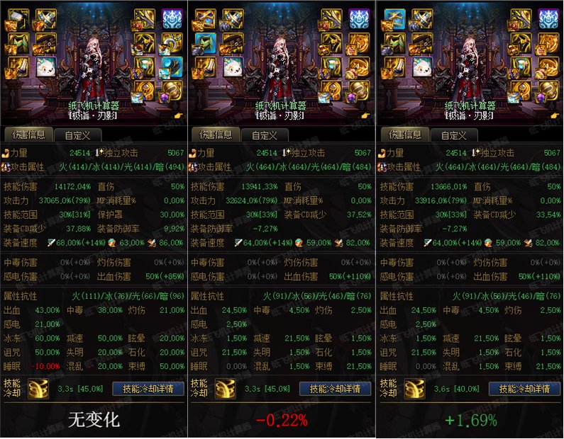 【神界：雾神妮】TP鞋主流通用CDR统计6