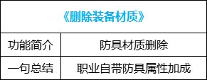 【攻略：便利性优化】装备&喂养改版，冒险团小组上线，0321版本便利性介绍19