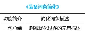 【攻略：便利性优化】装备&喂养改版，冒险团小组上线，0321版本便利性介绍8