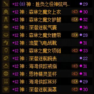 拉了一早上，加半个下午，总算慢腾腾凑齐四尊了，看看欠缺的细节，只剩空虚1