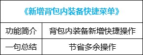 【攻略：便利性优化】装备&喂养改版，冒险团小组上线，0321版本便利性介绍81