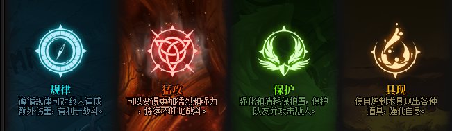 【攻略：喂养改版】喂养改版上线，你想了解的这里全都有14