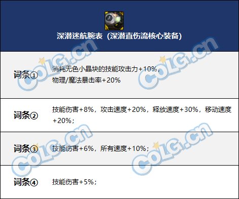 【攻略：百变怪百科】大百变不知道该怎么选？百变怪使用指南来辣！7