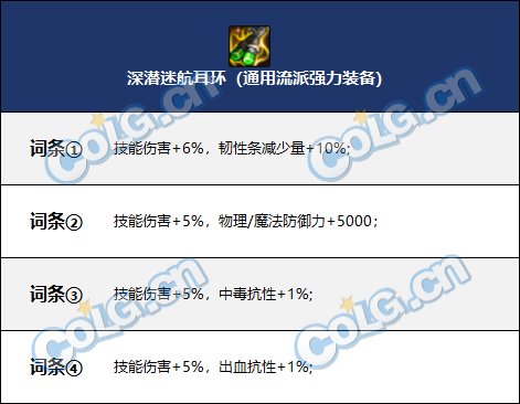 【攻略：百变怪百科】大百变不知道该怎么选？百变怪使用指南来辣！10