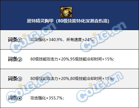 【攻略：百变怪百科】大百变不知道该怎么选？百变怪使用指南来辣！24