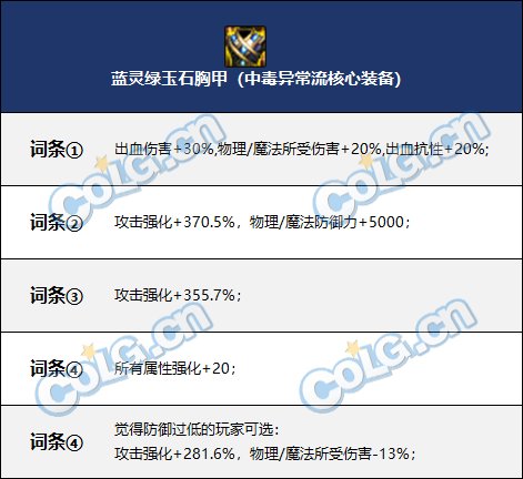 【攻略：百变怪百科】大百变不知道该怎么选？百变怪使用指南来辣！15