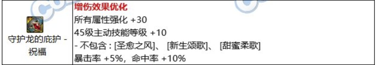 关于固定史诗守护龙 猎龙者对部分特化技能的影响2