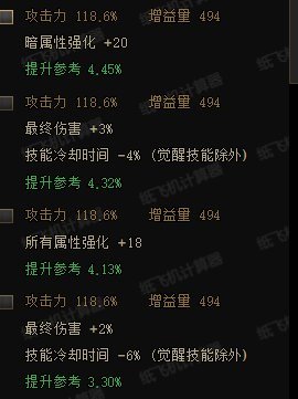 【攻略:全装备强度】神界全部装备强度百科V2.0,改版后固定和自定义的强度究竟如何10