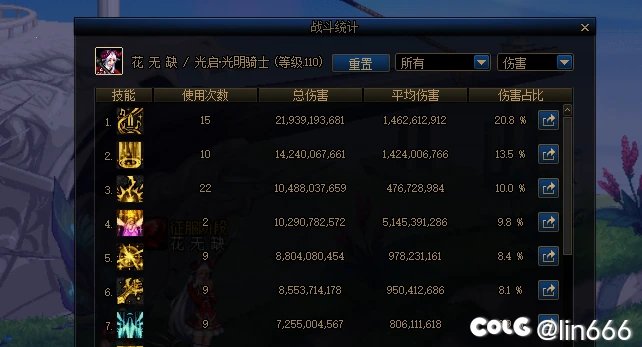 这版本奶单刷有点过瘾，6.0奶妈，超8  4分半 （愣头青刷法，莽夫）1