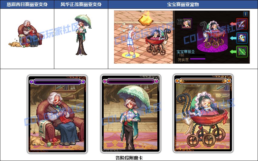 【活动资讯：赛丽亚的时光回溯】隐藏宠物别错过！赛丽亚的时光回溯活动奖励展示10