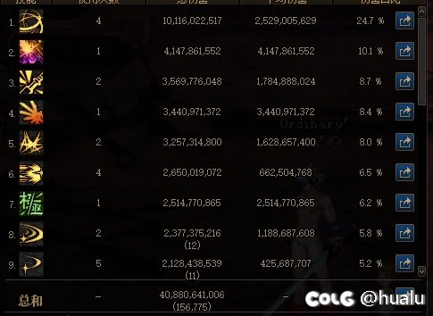 神剑术被动伤害是怎么算的？？？2