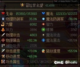 平民无双尊红11剑魂440龙桩4