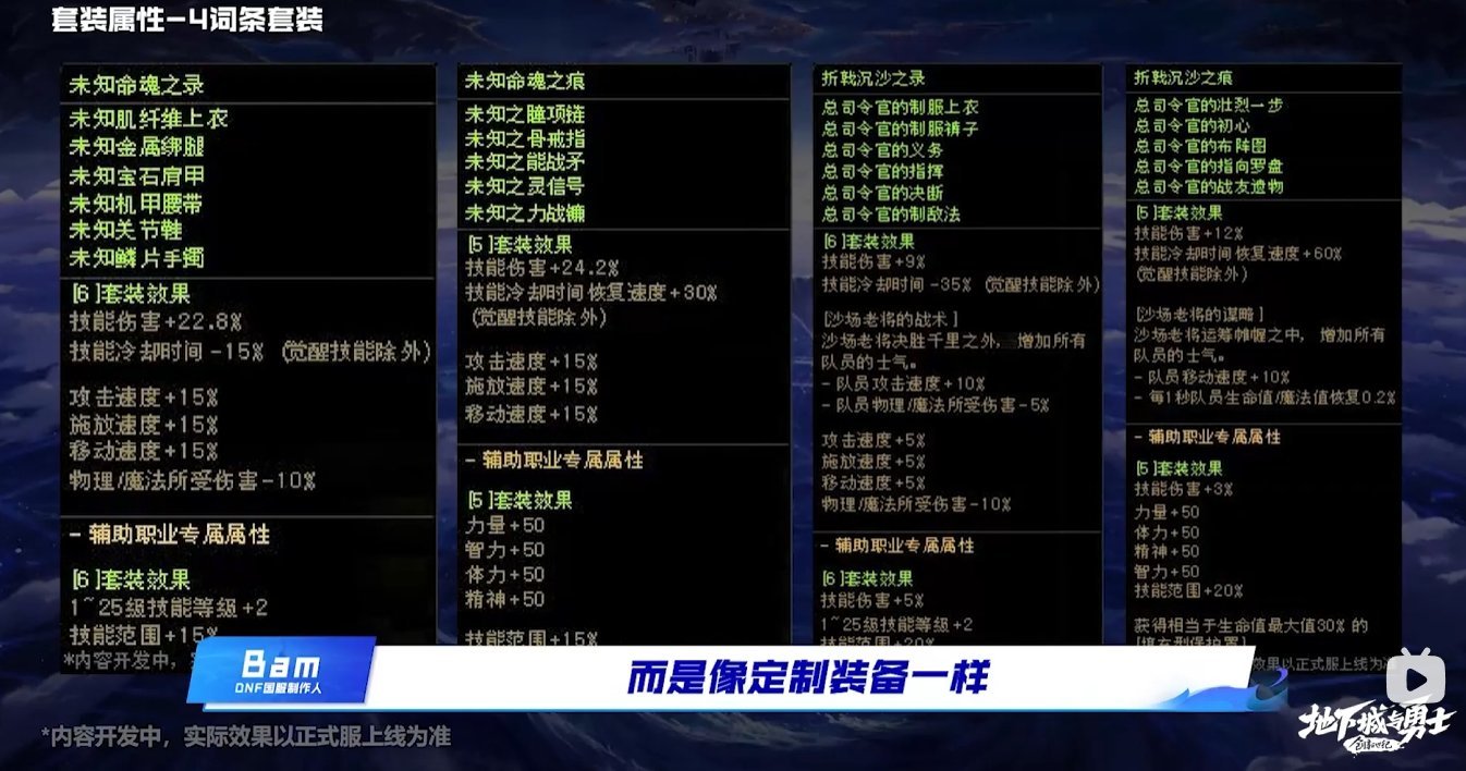 项链戒指特殊3的套装是不是又能抬一手攻速鞋了1