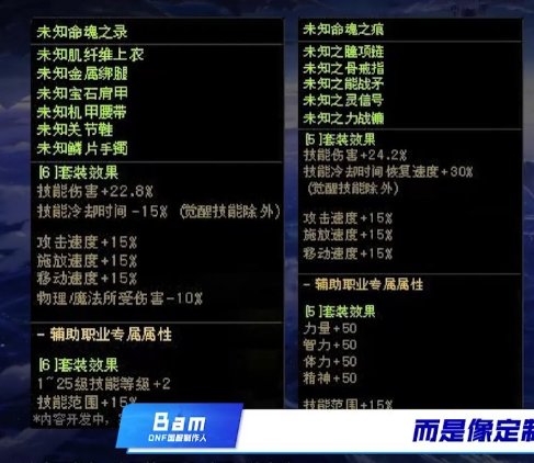 真别扭啊，这套装就不能5防具为一套？1