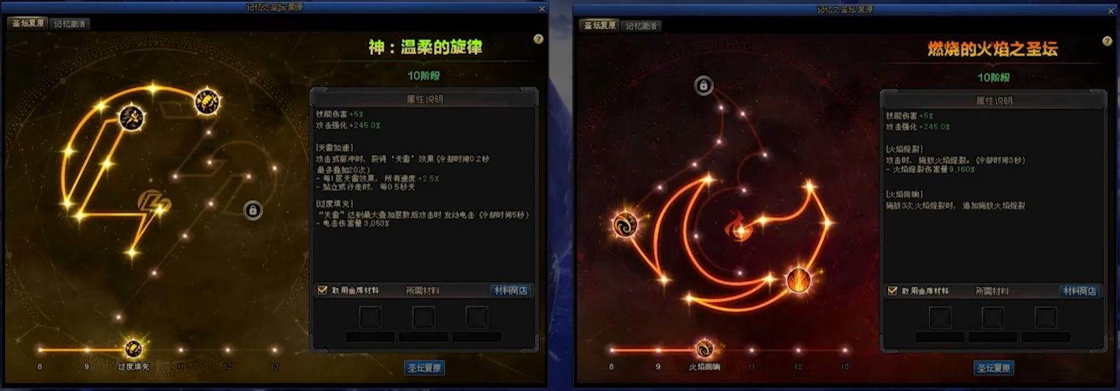 【杂谈:0330恳谈会】装备体系及未来养成内容分析4