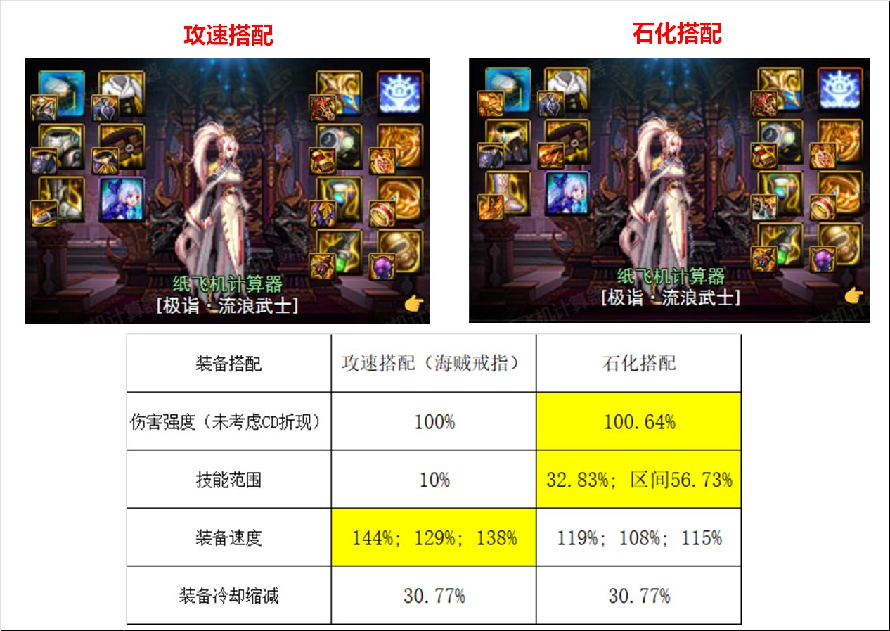 【攻略：装备实验室】被低估的冷门强力流派，石化流全方位科普14