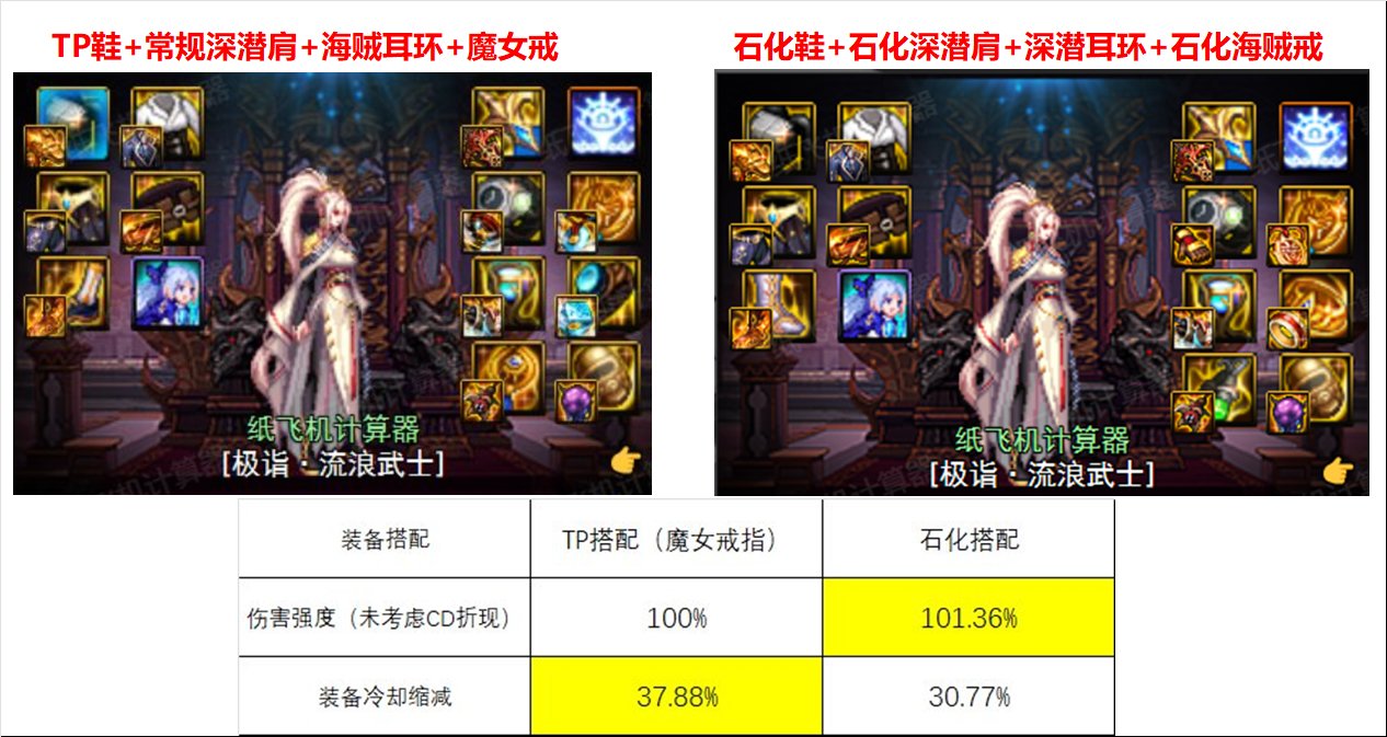 【攻略：装备实验室】被低估的冷门强力流派，石化流全方位科普18