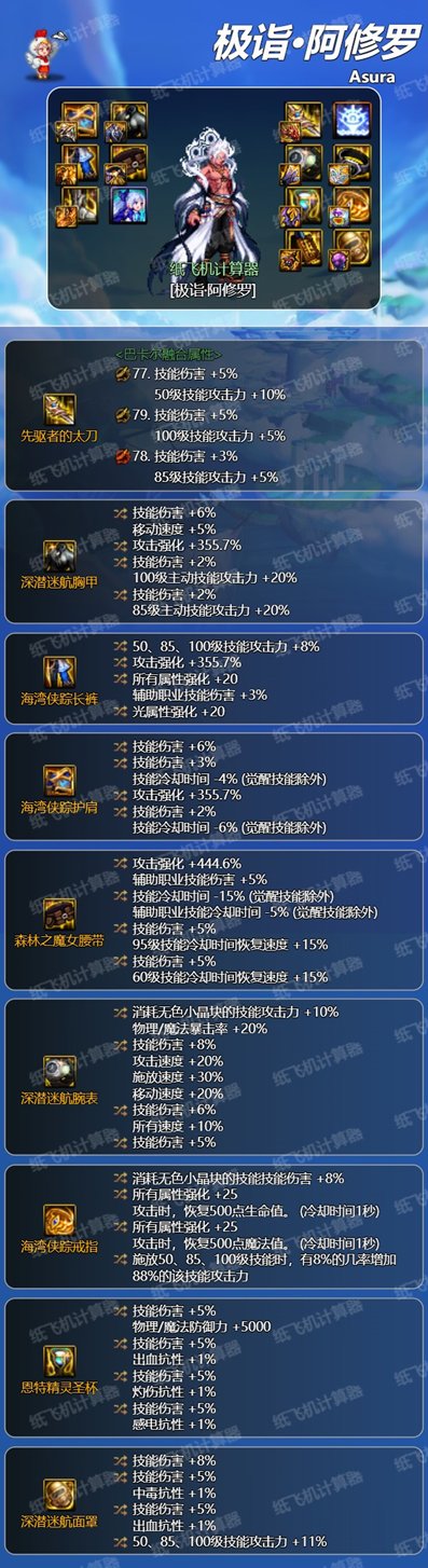 阿修罗觉醒流玩法-3.21雾神版本3