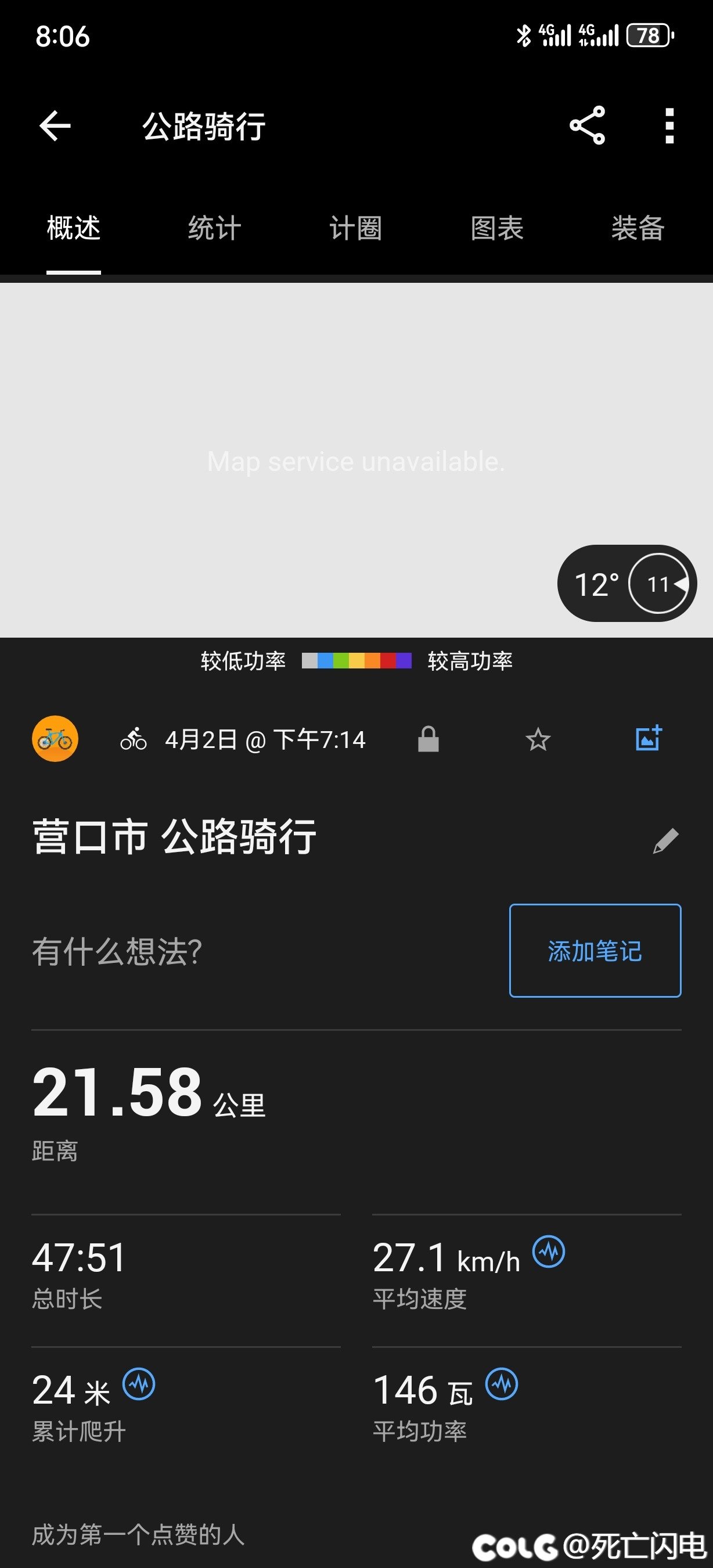 还债贴， 先还20公里，慢慢恢复。。1