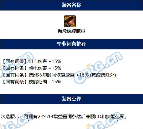 【攻略：百变怪】百变怪自选应该怎么用？全自定义装备词条选择(纯辅助向)14