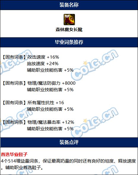 【攻略：百变怪】百变怪自选应该怎么用？全自定义装备词条选择(纯辅助向)16