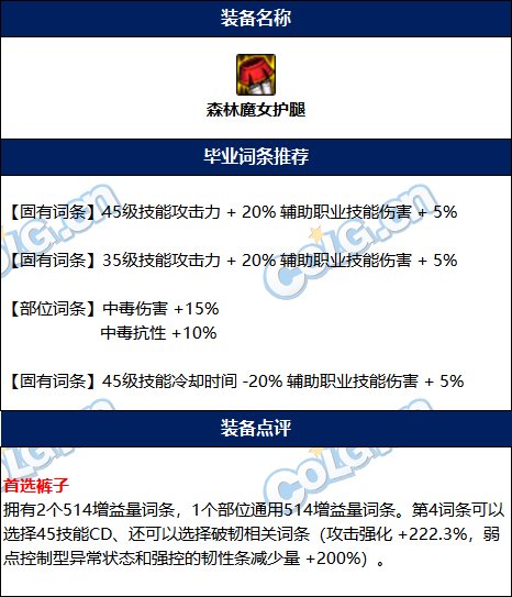 【攻略：百变怪】百变怪自选应该怎么用？全自定义装备词条选择(纯辅助向)6