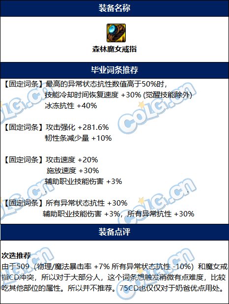 【攻略：百变怪】百变怪自选应该怎么用？全自定义装备词条选择(纯辅助向)22