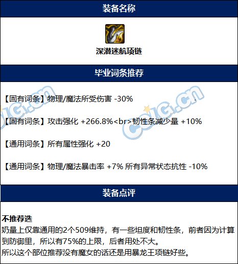 【攻略：百变怪】百变怪自选应该怎么用？全自定义装备词条选择(纯辅助向)31