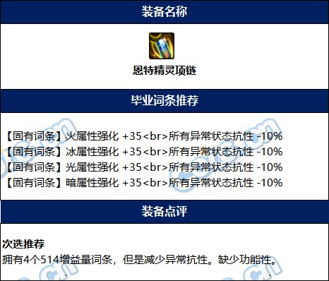 【攻略：百变怪】百变怪自选应该怎么用？全自定义装备词条选择(纯辅助向)30