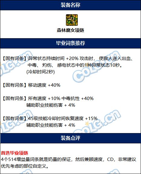 【攻略：百变怪】百变怪自选应该怎么用？全自定义装备词条选择(纯辅助向)29