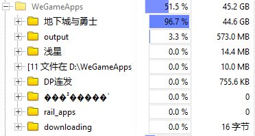 做梦也没想到如今的DNF容量竟然有40个G1