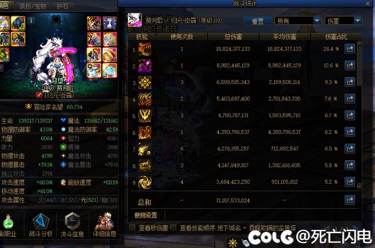 觉醒流还挺不错啊， 占比还是挺高的1