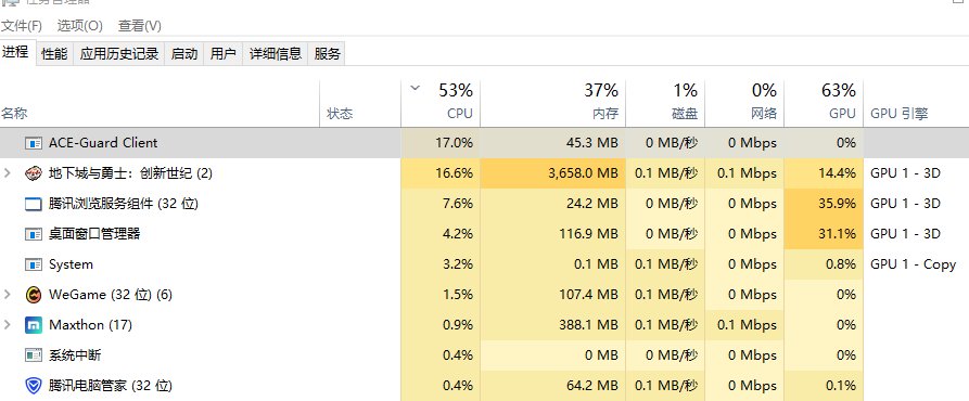 ACE又开始吃CPU了1
