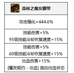 有没有大佬解答下出血流这个深浅腰带和完美的魔女腰带哪个强呢2