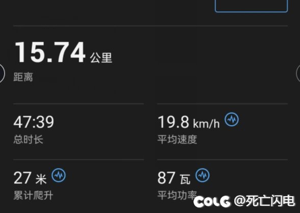 今天还债30公里2