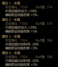 奶妈自定义毕业了，又能奶又单刷的搭配12