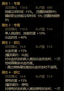 奶妈自定义毕业了，又能奶又单刷的搭配14