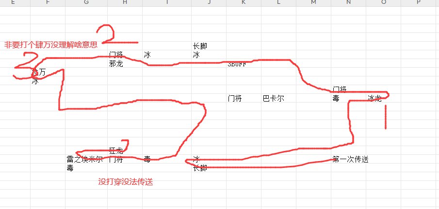 这都2024年4月8日了，团长你能不能更新下你的巴卡尔路线1