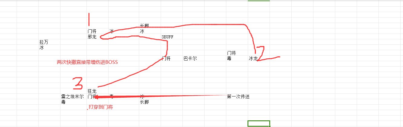 这都2024年4月8日了，团长你能不能更新下你的巴卡尔路线2