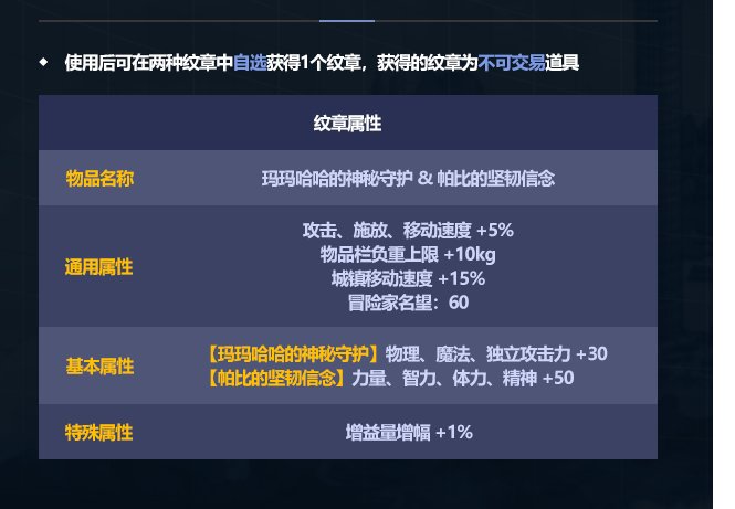 哇↗↘！辅助职业提升巨！大！（指名望）10