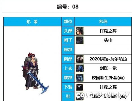 SNK联动爆料了，鬼剑士霸王丸其实没那么糟4