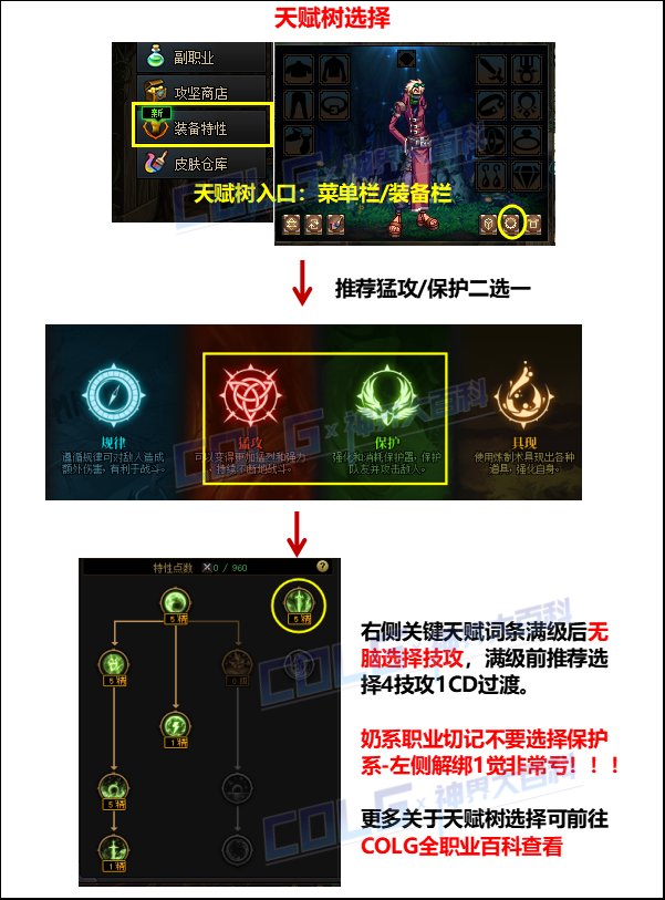 【攻略：回归指南】嫩芽&起号&回归活动三重助力，耕耘版本回归快速毕业指南27