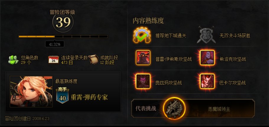 骨灰级·老年人玩家分享雾神前7角色毕业伤害~9