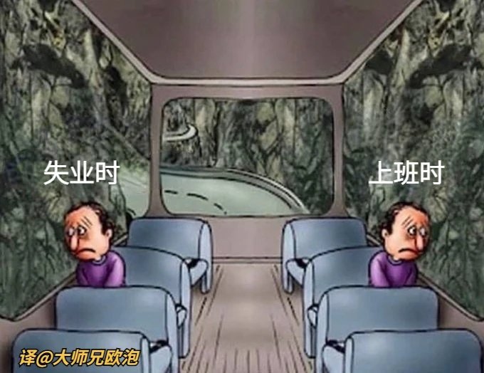 现代年轻人的精神状态1