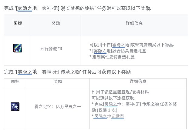 【爆料：韩服体验服0417】雾神攻坚战/武器/附魔/职业平衡/融合石等38