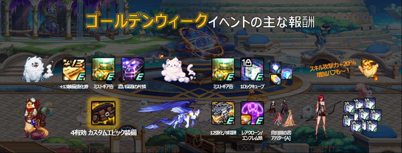 日服黄金周速报，要送+13强化券了1